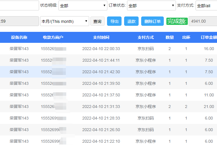 無人售賣冰淇淋機(jī)的利潤如何？