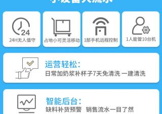 自助冰淇淋機(jī)價格高？看完這個才懂