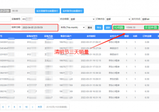 清明小長假收官，一“景點”小雪花芝士冰淇淋被賣爆！