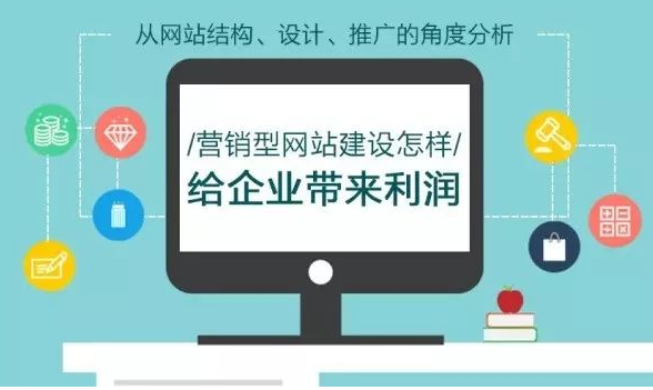 如何做金融網(wǎng)站？