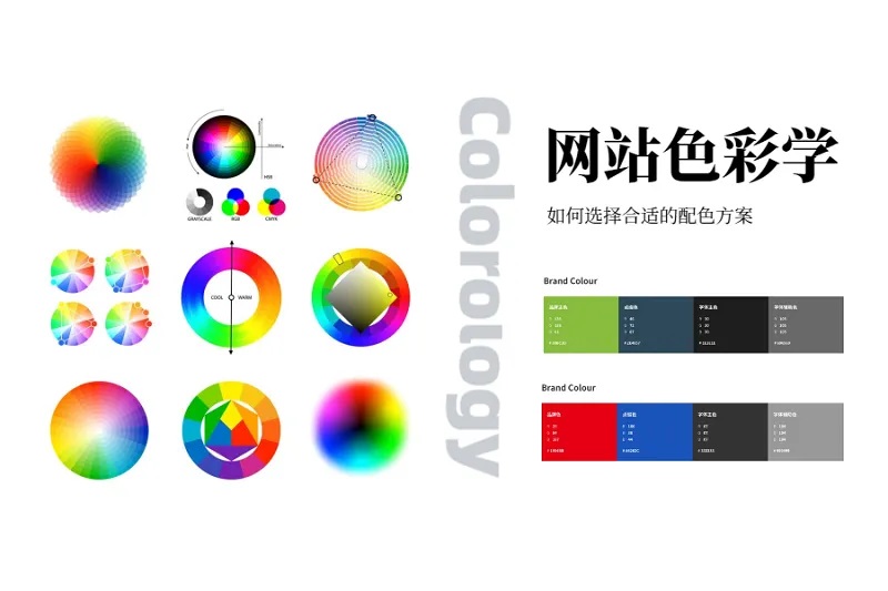 設計移動網(wǎng)站時優(yōu)先的方法和思路